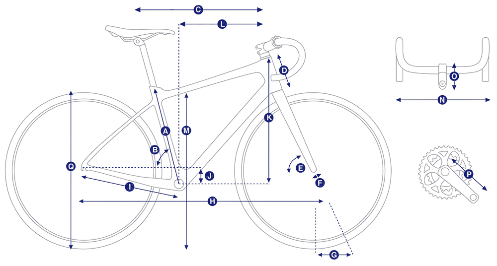 Giant Yol Geometri Şablonu